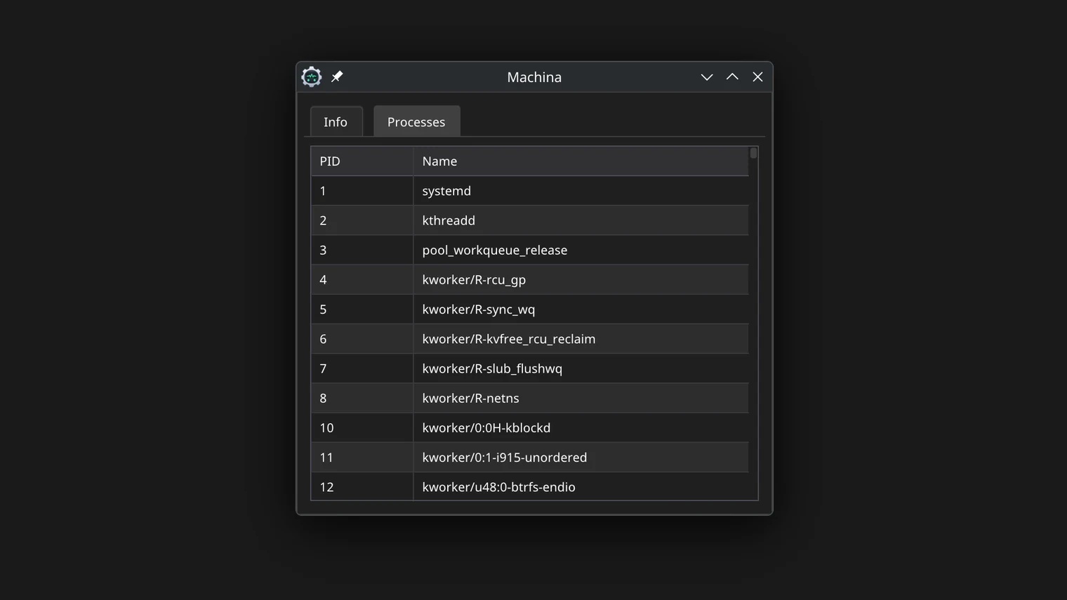 Machina Processes tab listing running processes with sortable columns for PID, CPU and memory consumption